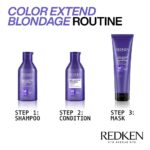 Redken Colour Extend Blondage Express Ultra-pigmented Anti-Brass Mask 250ml - Image 3