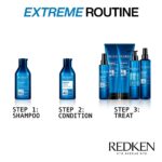 Redken Extreme Play Safe 230°C Fortifying Leave-In Treatment 200ml - Image 7