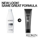 Redken Scalp Relief Dandruff Control Anti-Dandruff Relief Shampoo 250ml - Image 6