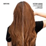 Redken Scalp Relief Dandruff Control Anti-Dandruff Relief Shampoo 250ml - Image 2