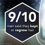 Regaine For Men 5% Extra Strength Regrowth Foam 6 Month Supply