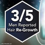 Regaine For Men 5% Extra Strength Regrowth Scalp Solution 3 Month Supply