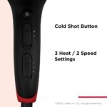 Revlon Pro Collection SmoothStay Coconut Oil Infused Hair Dryer & Volumiser with Diffuser - Image 6