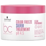 Schwarzkopf Professional BC Bonacure Clean pH 4.5 Colour Freeze Silver Treatment 500ml