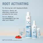 Schwarzkopf Professional BC Bonacure Scalp Genesis Root Activating Serum 100ml - Image 4