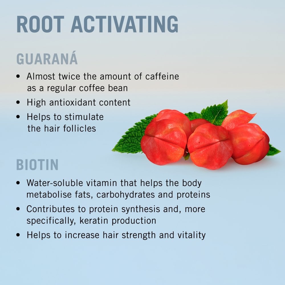 schwarzkopf-professional-bc-bonacure-scalp-genesis-root-activating-shampoo-for-thinning-hair-250ml-p35831-109153_image.jpg Schwarzkopf Professional BC Bonacure Scalp Genesis Root Activating Shampoo 250ml - Image 1
