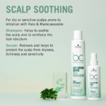 Schwarzkopf Professional BC Bonacure Scalp Genesis Soothing Serum 100ml
