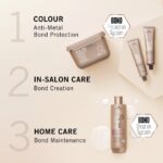 Schwarzkopf Professional BlondMe All Blondes Light Mask 200ml - Image 3