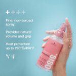 Schwarzkopf Professional OSiS+ Hairbody Style & Care Spray 200ml - Image 3