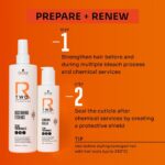 Schwarzkopf Professional R TWO Bonacure Clean Performance Restoring Essence 400ml - Image 2