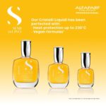 Alfaparf Milano Semi Di Lino Sublime Cristalli Liquidi 50ml - Image 6