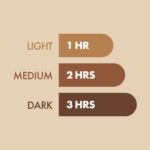 St. Moriz Professional 1 Hour Fast Self-Tan Mist 150ml - Image 2
