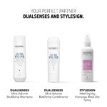 Goldwell Style Sign Heat Styling Everyday Blow-Dry Spray 200ml - Image 3