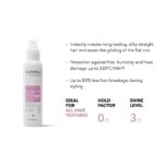 Goldwell Style Sign Heat Styling Smoothing Serum Spray 100ml - Image 4