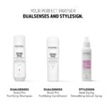 Goldwell Style Sign Heat Styling Smoothing Serum Spray 100ml - Image 6