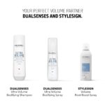 Goldwell Style Sign Volume Root Boost Spray 200ml - Image 4