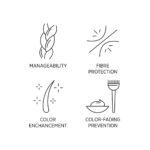 System Professional Colour Save Shampoo 250ml