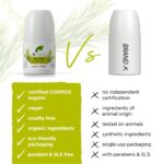 Dr. Organic Tea Tree Deodorant 50ml - Image 5