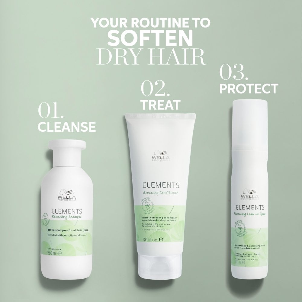 wella-professionals-elements-light-conditioner-for-dry-damaged-hair-200ml-p6436-101403_image.jpg Wella Professionals Elements Light Conditioner 200ml - Image 1