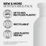 Wella Professionals Elements Light Renewing Conditioner 1000ml - Image 10