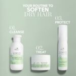 Wella Professionals Elements Renew Mask 150ml - Image 2