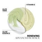 Wella Professionals Elements Renewal Shampoo & Light Conditioner Twin 2 x 1000ml - Image 6