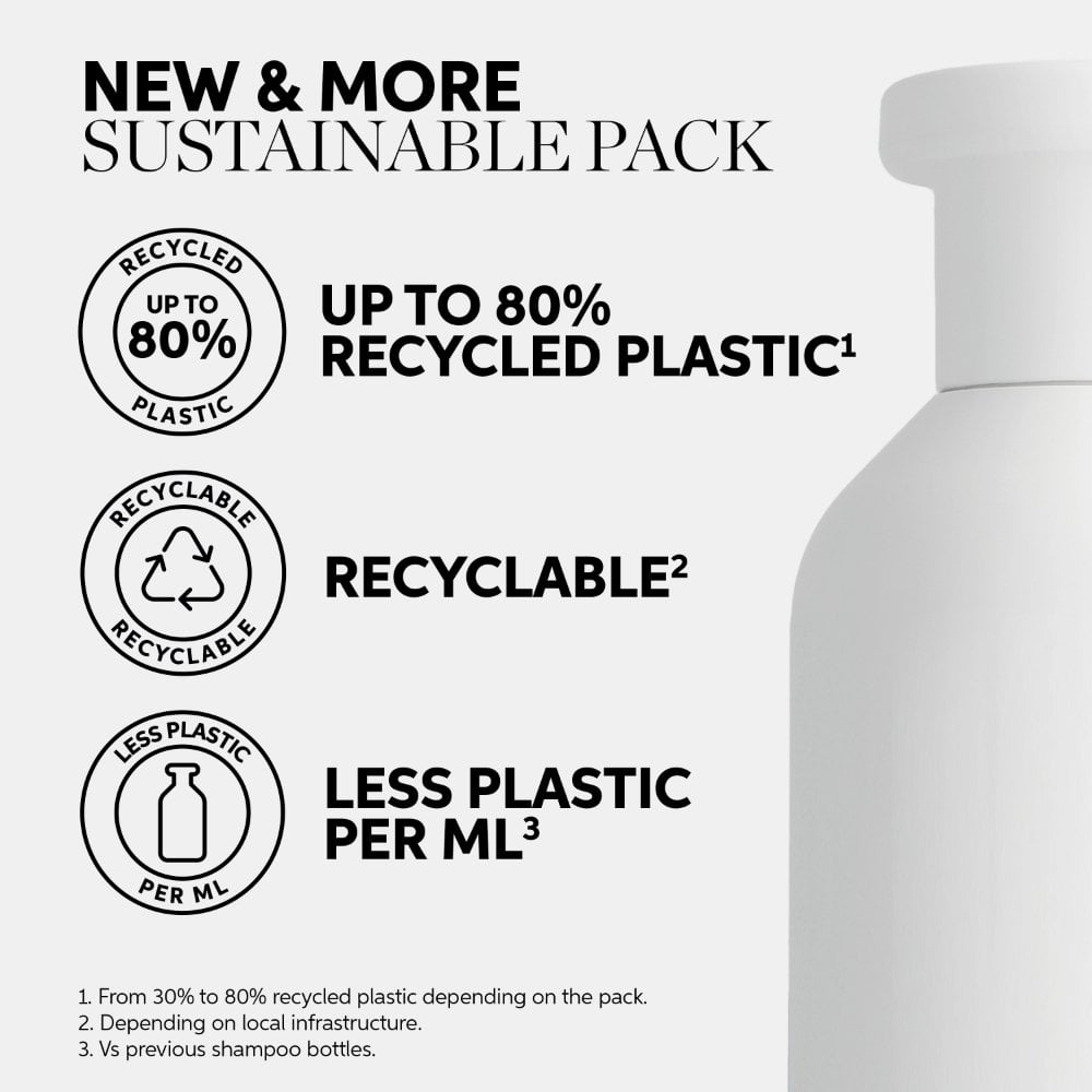 wella-professionals-fusion-intense-repair-shampoo-for-damaged-hair-1000ml-p11659-101371_image.jpg Wella Professionals Fusion Intense Repair Shampoo 1000ml - Image 1