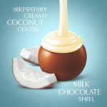 Lindt Lindor Coconut Chocolate Truffles Box 200g - Image 3